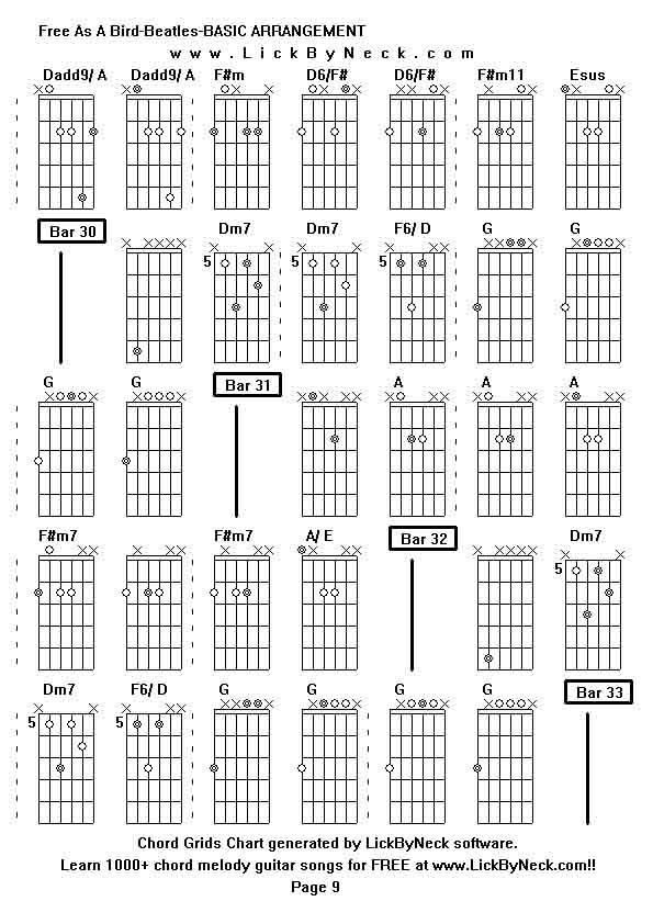 Chord Grids Chart of chord melody fingerstyle guitar song-Free As A Bird-Beatles-BASIC ARRANGEMENT,generated by LickByNeck software.